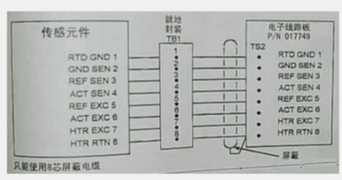 热式气体质量流量计原理2.jpg