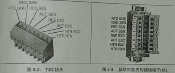 热式气体质量流量计原理1.jpg