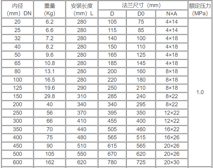 热式气体质量流量计2.jpg