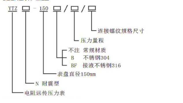 电阻远传压力表.jpg