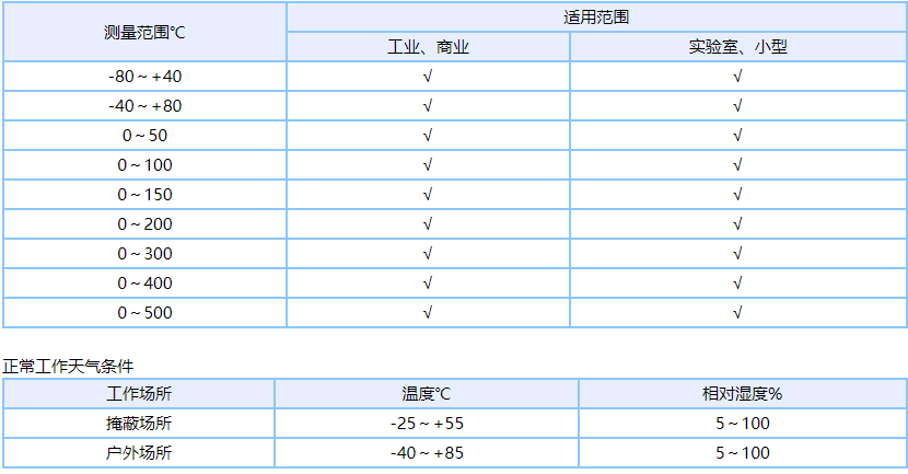 双金属温度计1.jpg