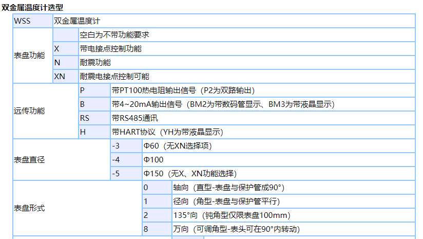 双金属温度计7.jpg