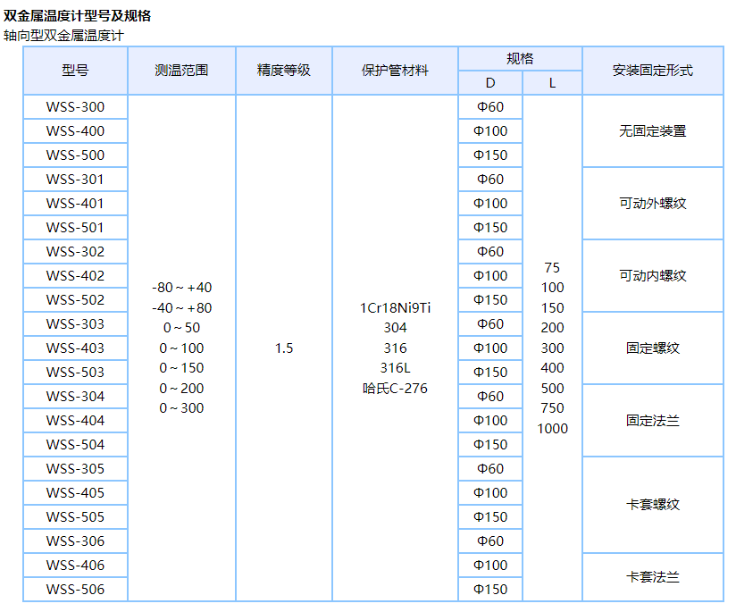 双金属温度计9.jpg