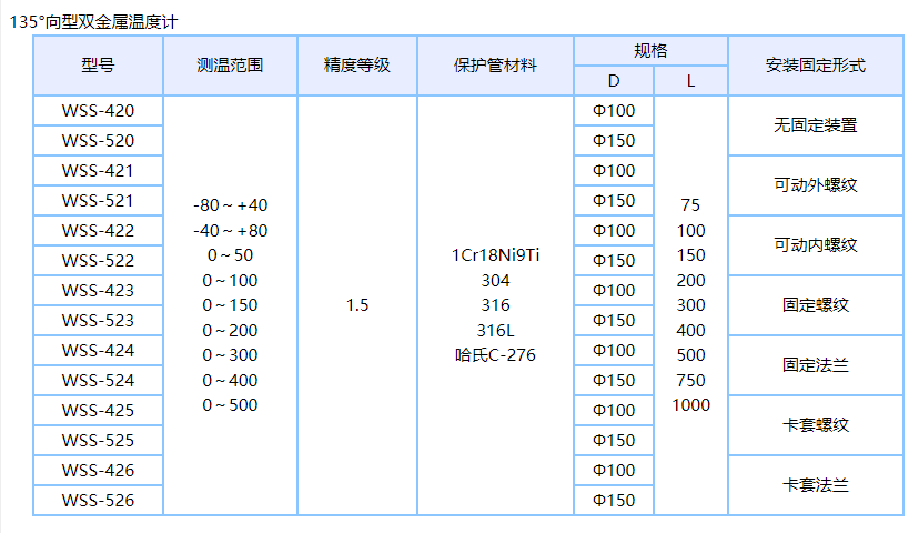 双金属温度计11.jpg